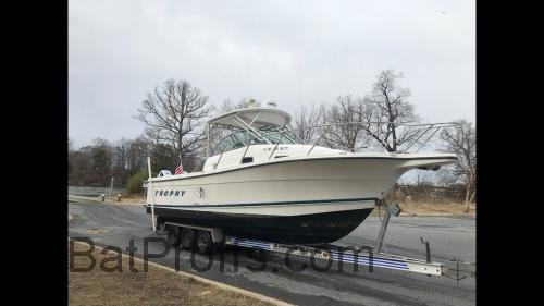 Trophy 2802 tekniska specifikationer och recensioner